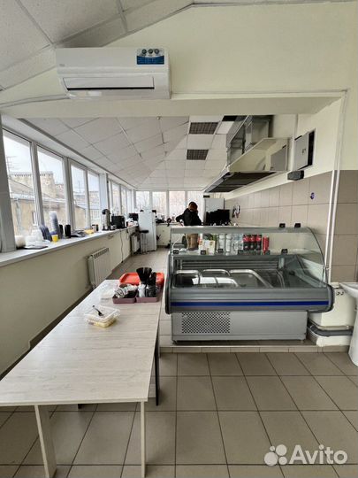 Готовый бизнес / Столовая Студенческая