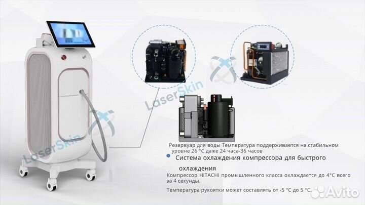 Диодный лазер Keylaser K23, K22, K21, K18