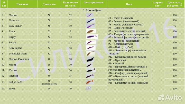 Силиконовые приманки для рыбалки силикон 16