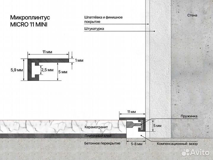 Микроплинтус Laconistiq Micro 11 Mini Чёрный матов