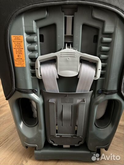 Автокресло Britax Roemer Evolva 123 SL sict