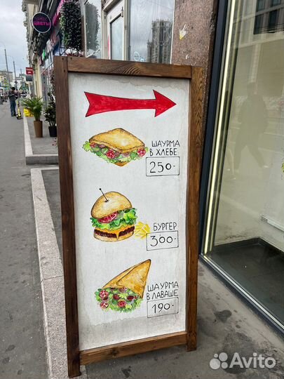 Готовый бизнес Шаурма