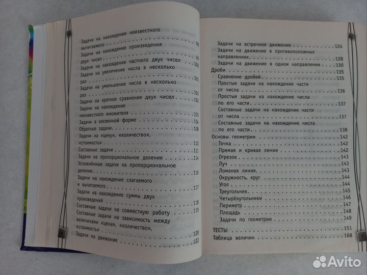 Справочник школьника с 1 по 4 класс