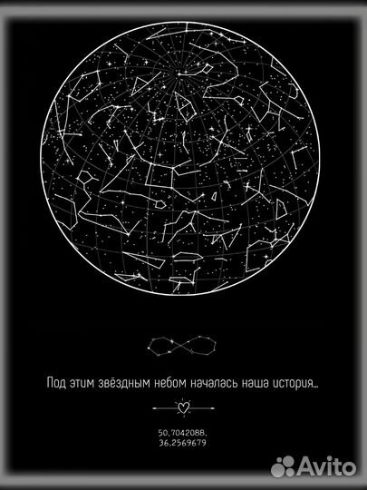 Постер звёздное небо