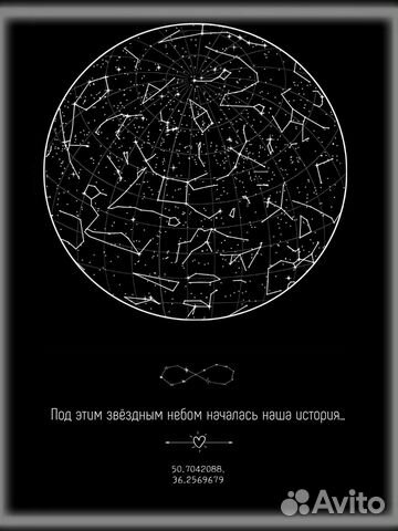 Постер звёздное небо