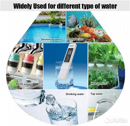 Цифровой тестер качества воды