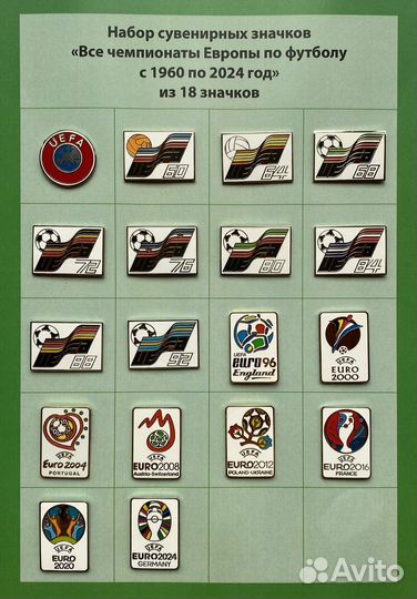 Набор футбольных значков все чемпионаты Европы