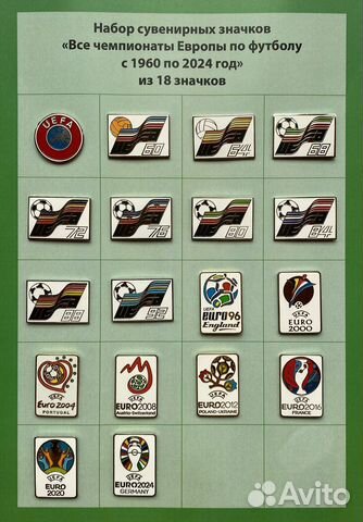 Набор футбольных значков все чемпионаты Европы