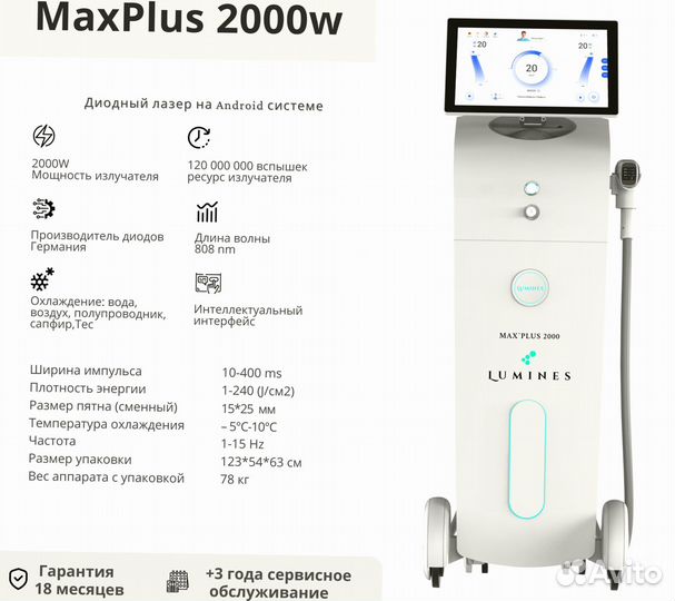 Диодный лазер Люминес’ MaxPlus 2000W