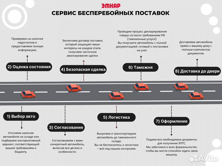 BMW X6 3.0 AT, 2024, 2 367 км