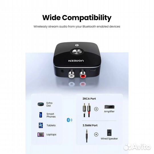 Новый Аудио ресивер Bluetooth 5.1 Ugreen aptX HD