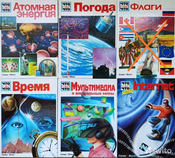 Детская энциклопедия Что есть что