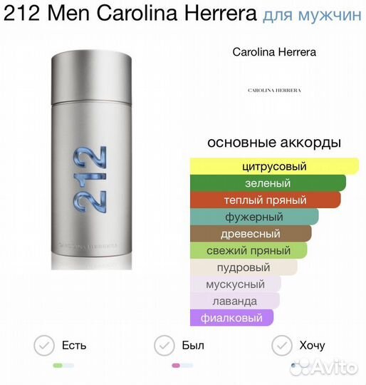 Духи мужские Carolina Herrera 212 Man