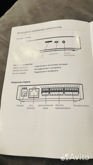 Видеодомофон