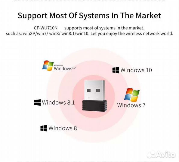 Usb wifi адаптер