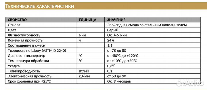 Staloc K880 50 мл (loctite EA 3450) Жидкий металл