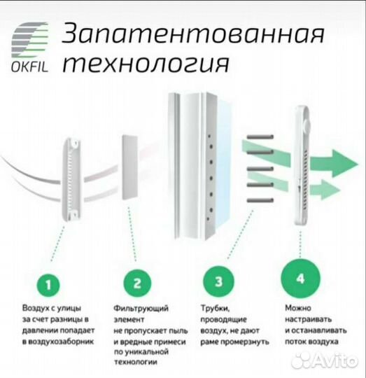 Приточная вентиляционная установка