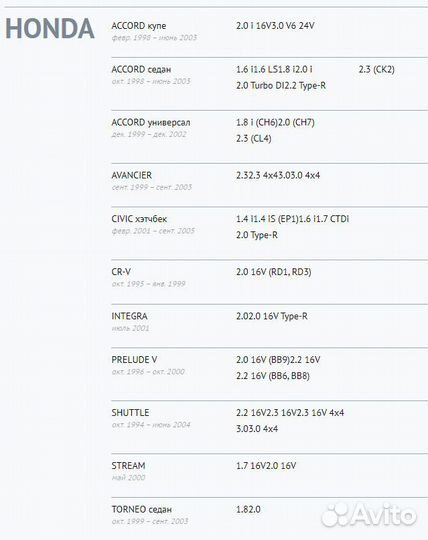 ШРУС наружный Honda Accord, CR-V