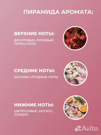 Парфюмиронный гель для душа