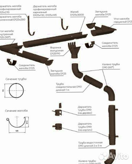 Водоотлив на кровлю