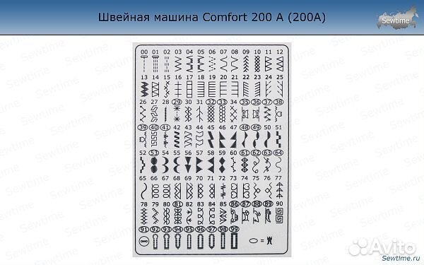Швейная машина