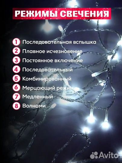 Новогодняя гирлянда штора занавес водопад New 3*3