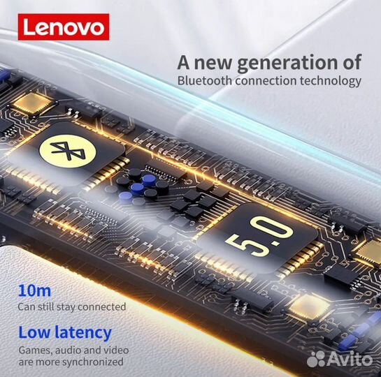 Lenovo TWS беспроводные наушники