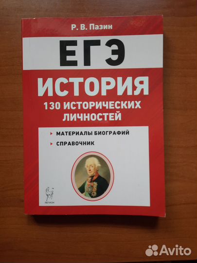 Р.В. Пазин Справочник 130 исторических личностей