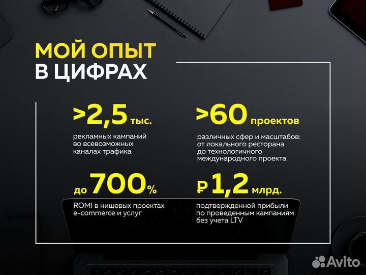 Яндекс Директ – Контекстная реклама (Поиск, рся)