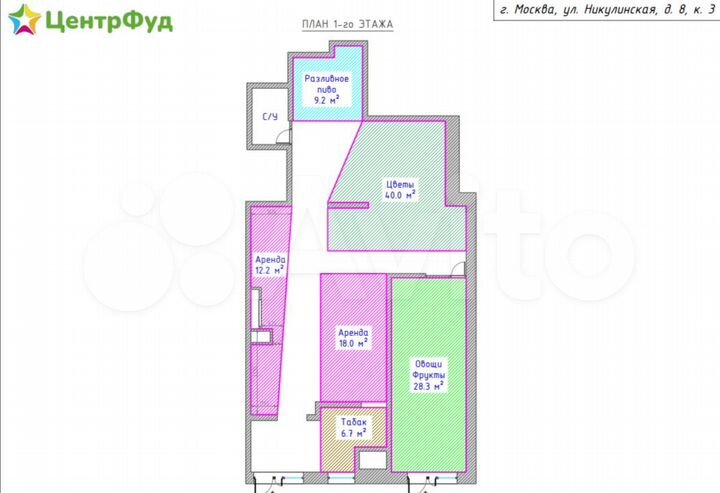 Торговая площадь 18 м² в Гастрономе