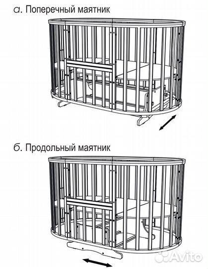 Кроватка трансформер, колыбель, кровать