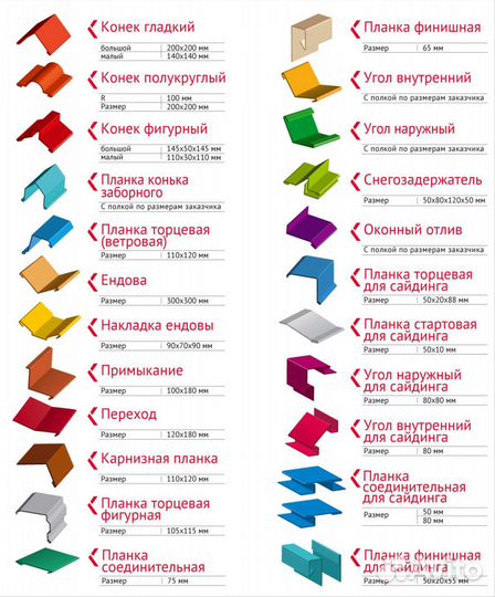 Доборные элементы для кровли и фасада