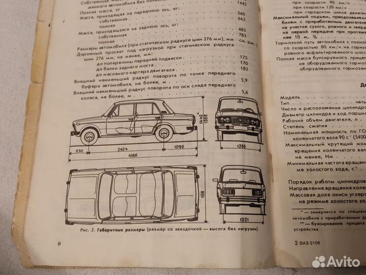 Инструкция ваз 2106