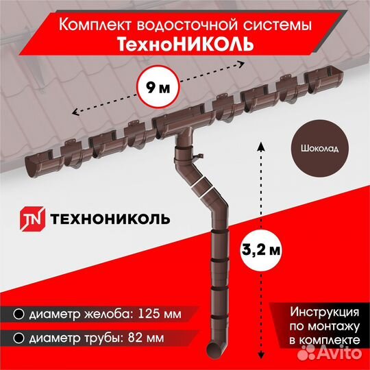 Водосточная система Технониколь