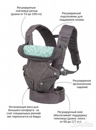 Эргорюкзак новый infantino