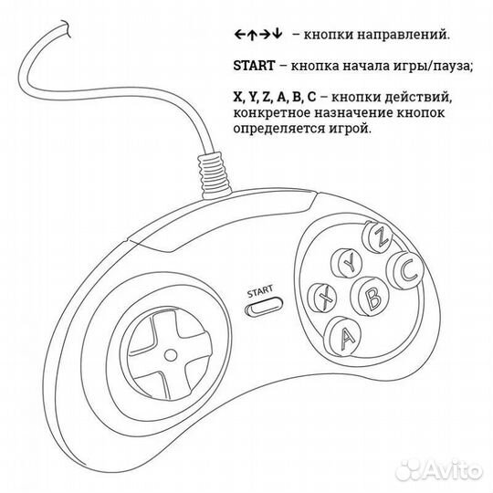 Джойстики Сега (16 бит)