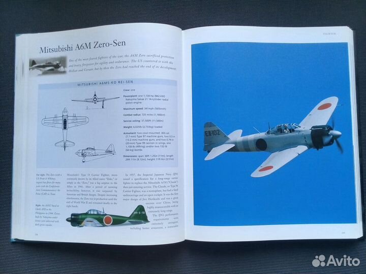 Энциклопедия о истребителях. 1914-н.в