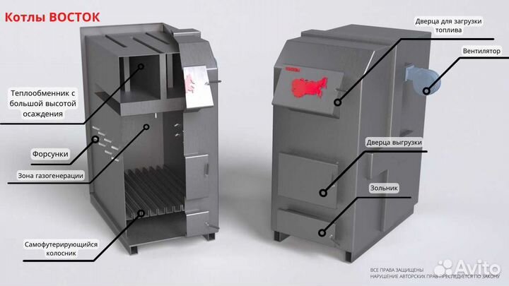 Отопительные котлы 3-25 кВт
