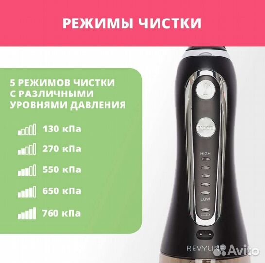 Ирригатор revyline rl 450 чёрный