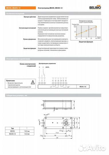 Электропривод Belimo BE230