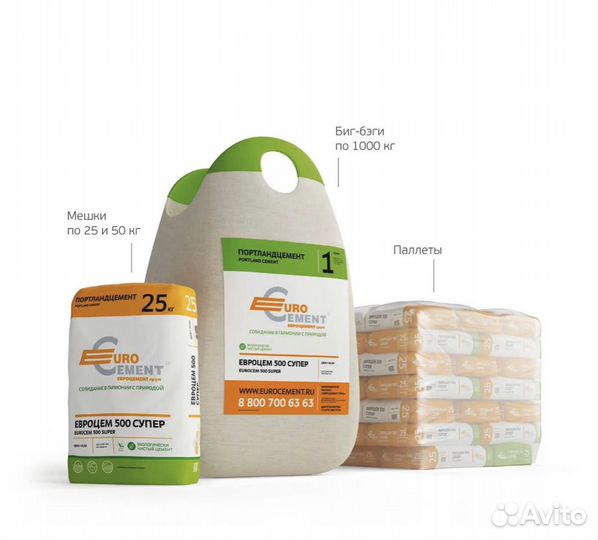 Евроцемент м500