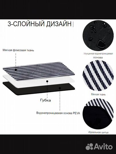 Коврик для пляжа и пикника мягкий большой