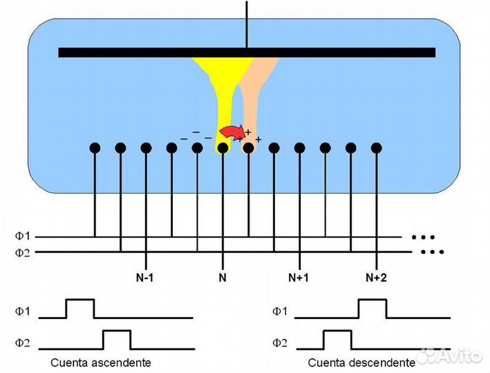 1 шт. ог8 ог-8 декатрон никси трубчатый карболит С