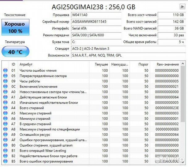 Игровой пк 6ядер/8озу/GTX750 2GB