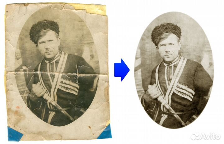 Оцифровка, сканирование, копирование фотографий