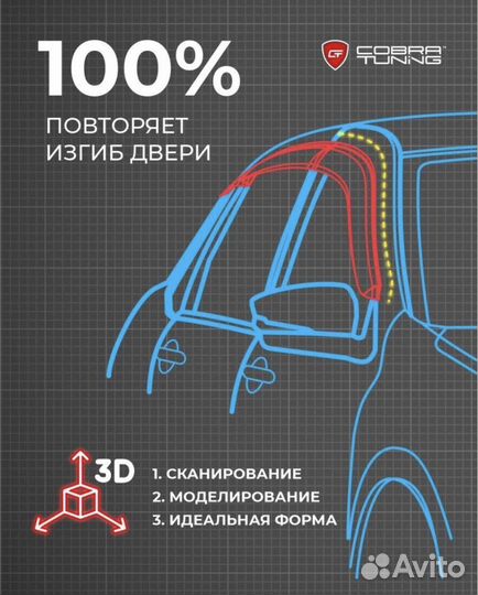 Дефлекторы окон Peugeot 408 Sd 2012