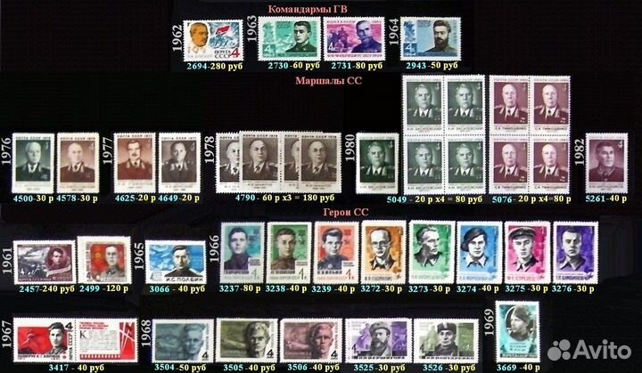 Марки СССРм чист 01 Цены 2024 с К0,4