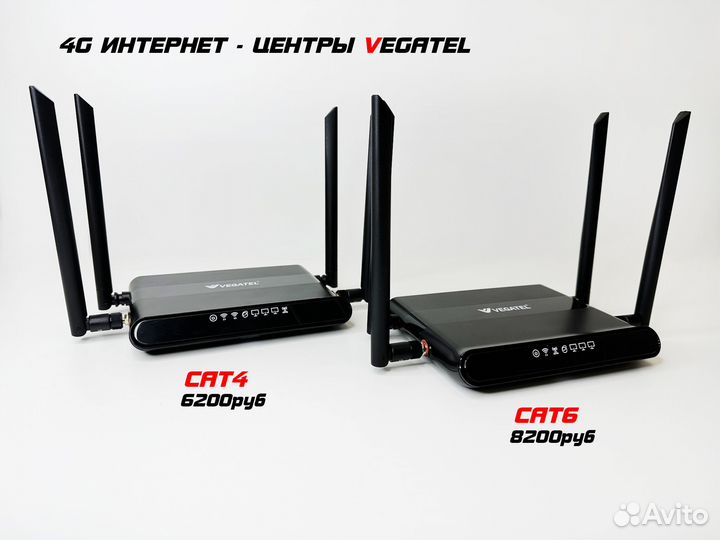 Мощный 4G WiFi роутер под Безлимитный Интернет