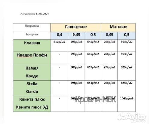 Металлочерепица grand line