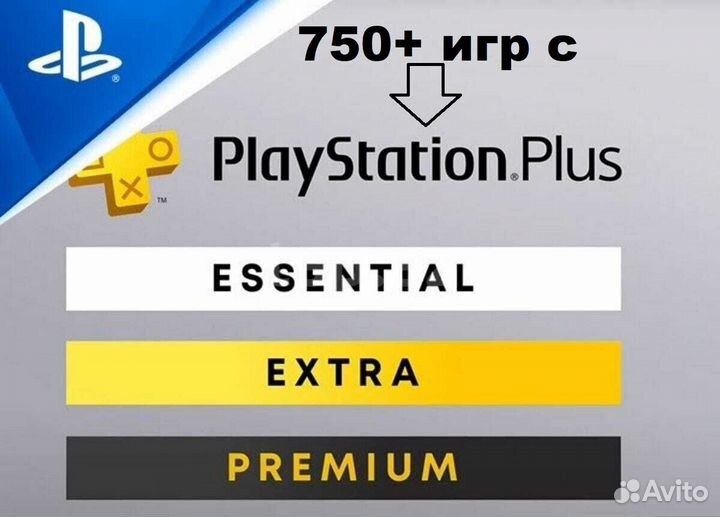 Подписка PS Plus Deluxe, Extra, Essential Ps4, Ps5